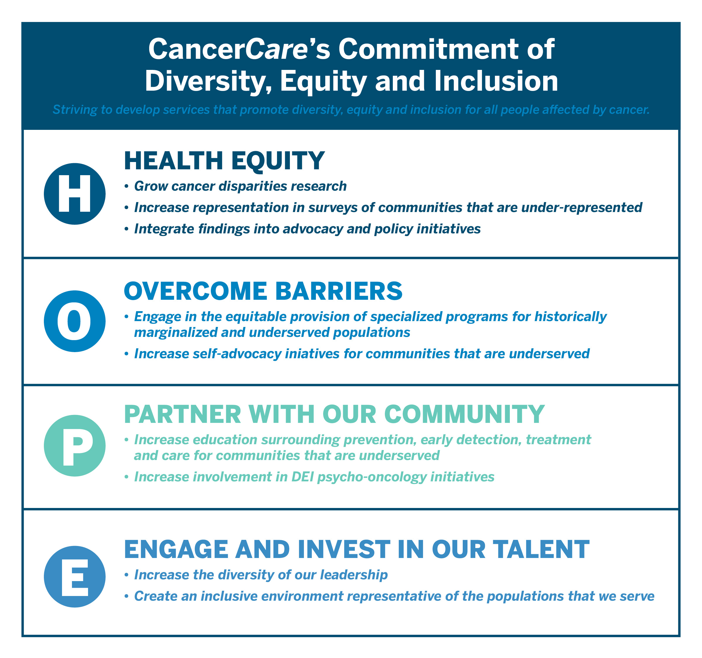 Health-Equity-2024-DEI Health-Equity-2024-DEI