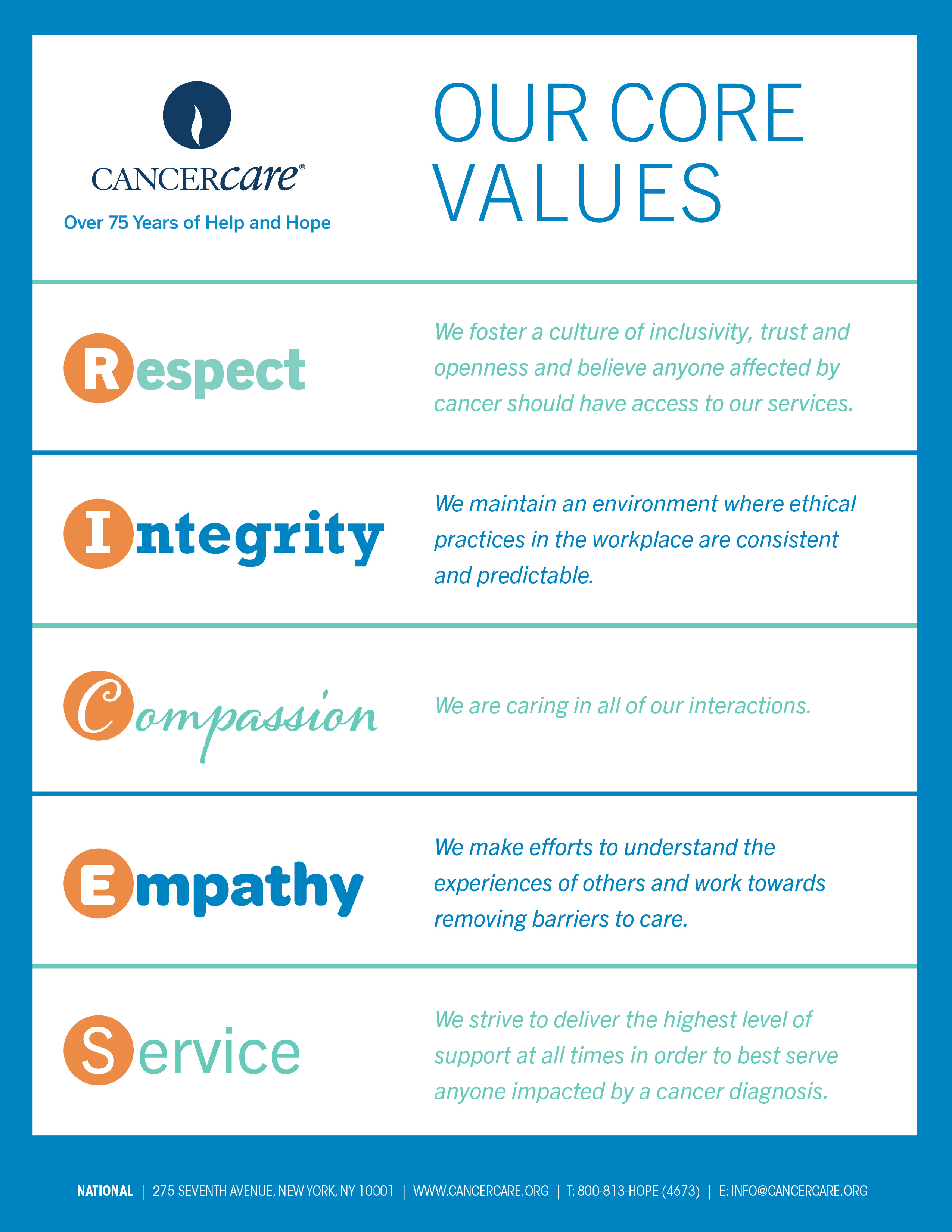 Values Infographic Values Infographic