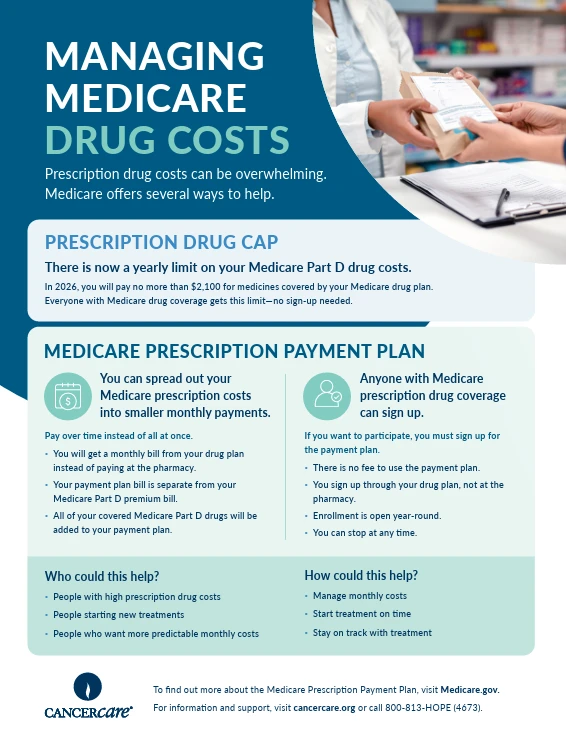Medicare Fact Sheet Image Medicare Fact Sheet Image